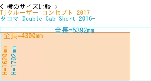 #Tjクルーザー コンセプト 2017 + タコマ Double Cab Short 2016-